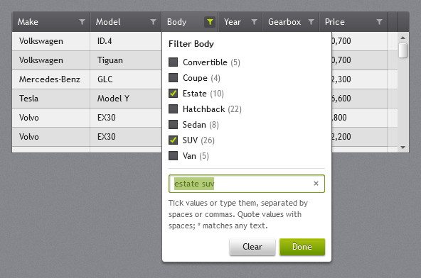 The filter box of the Body column, with its values to tick
