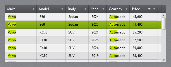 JetPackGrid with the search "volvo auto" marked in the cells
