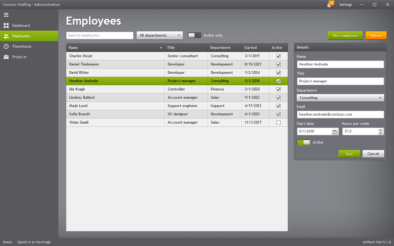 Employees